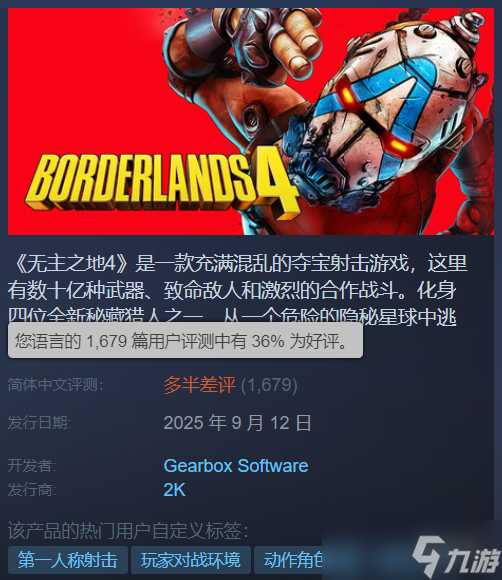 《无主之地4》成为该系列在Steam上规模最大的首发